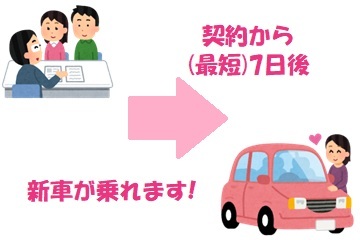 ★浦和店★　新車なのにすぐに乗れちゃいます